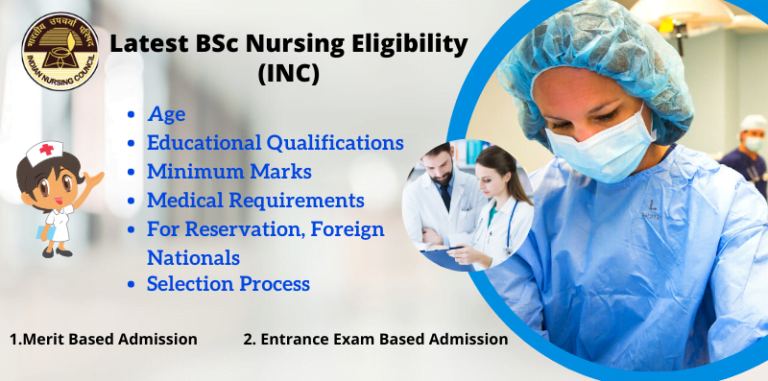 BSc Nursing Eligibility (INC)-Top College's Eligibility Criteria